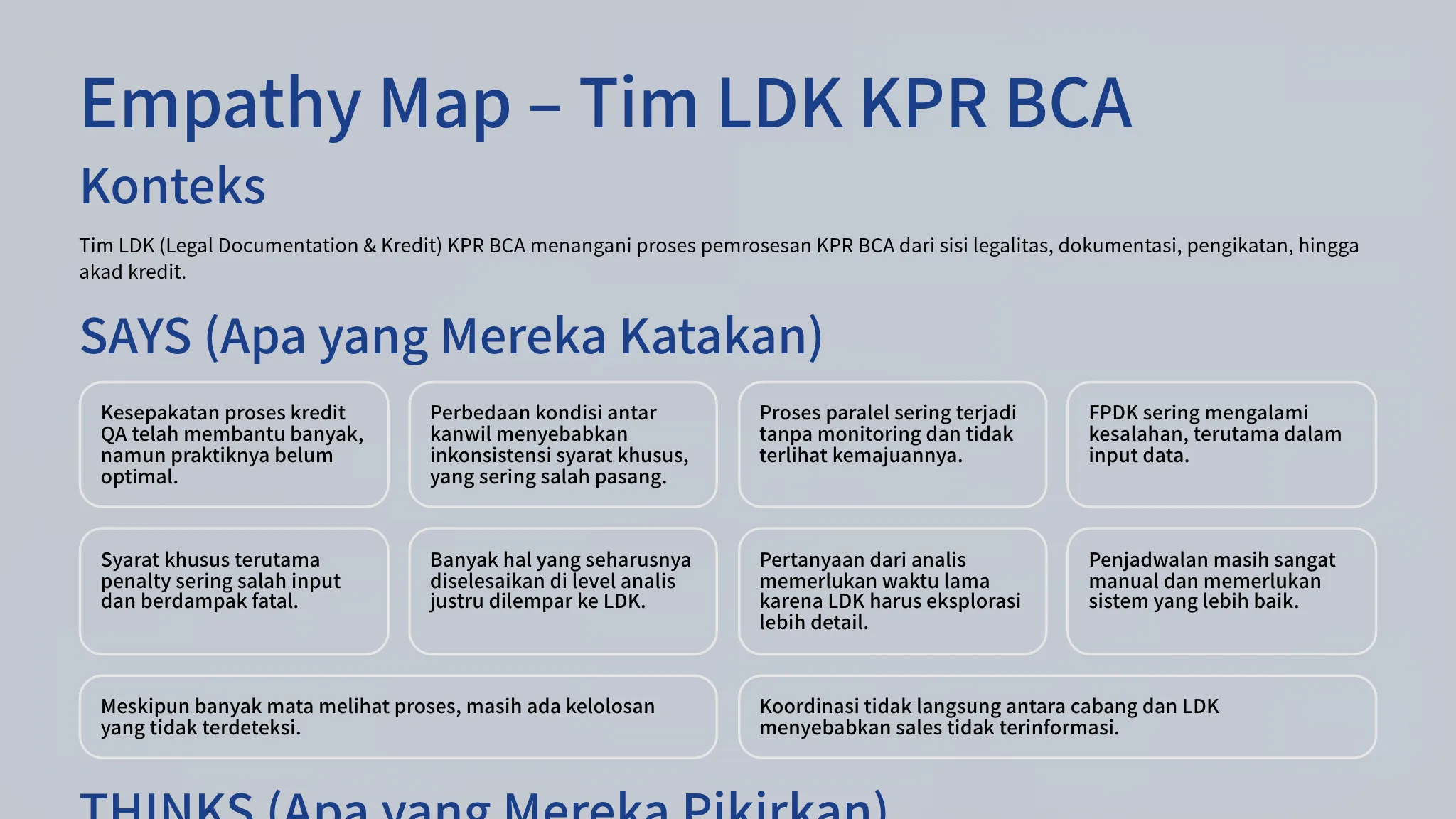 Empathy Map – Tim LDK KPR BCA