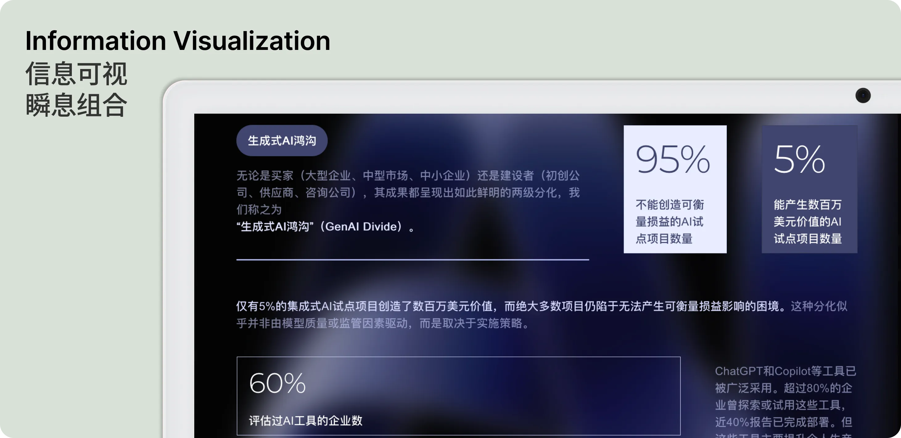 Pi Presentation Example 2