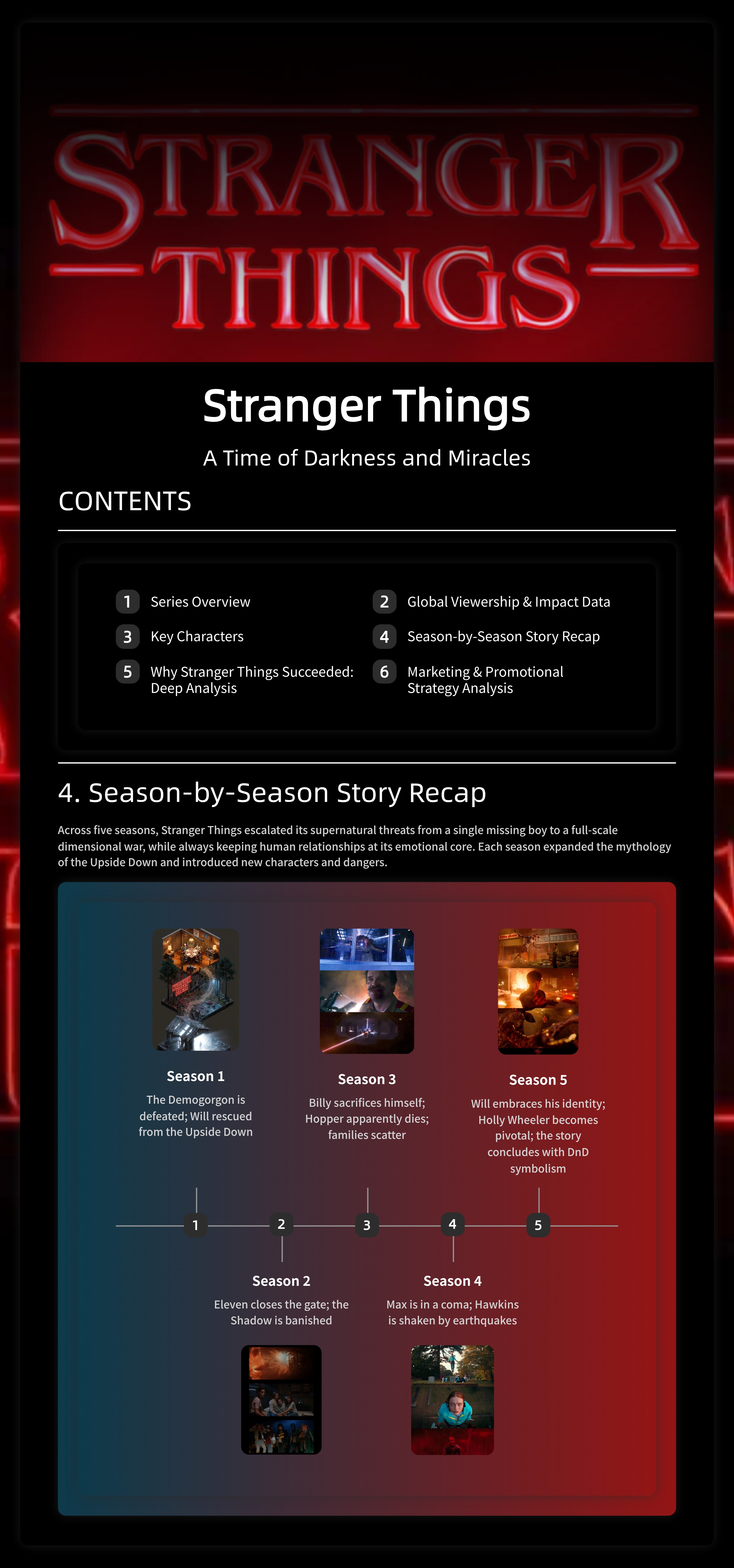 Stranger Things: A Decade of...