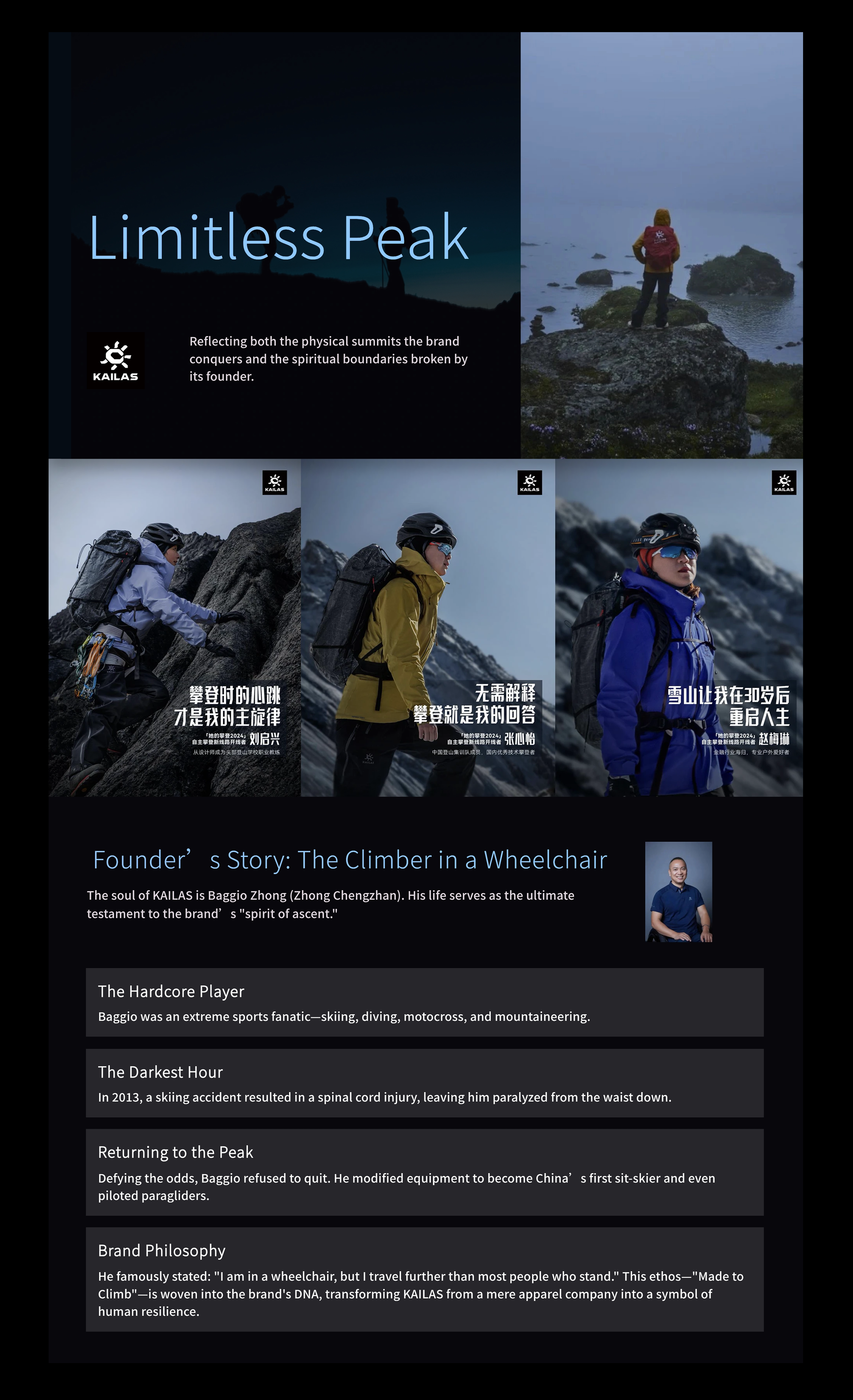 Limitless Peak（KAILAS）
