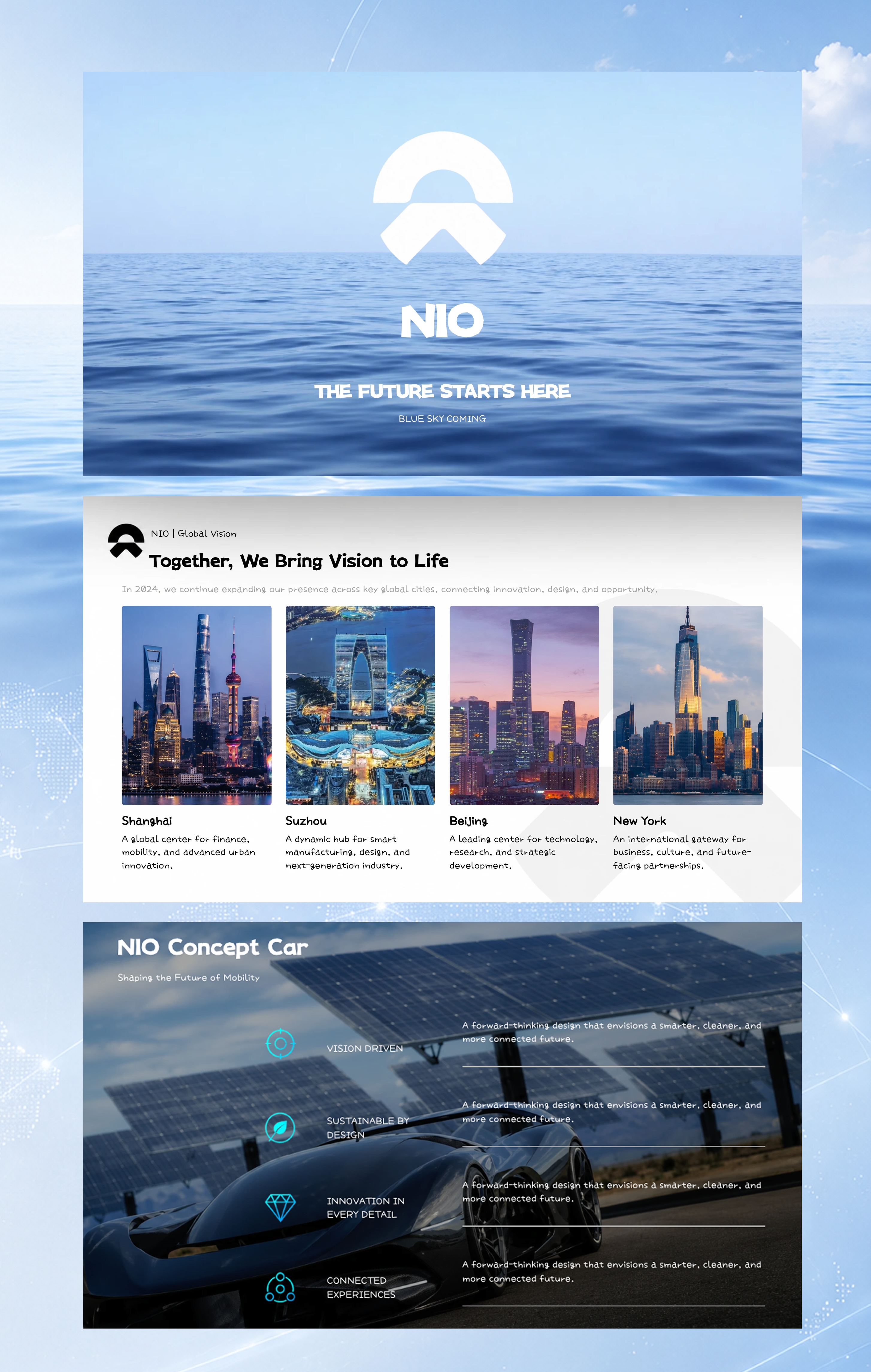 NIO：THE FUTURE STARTS HERE