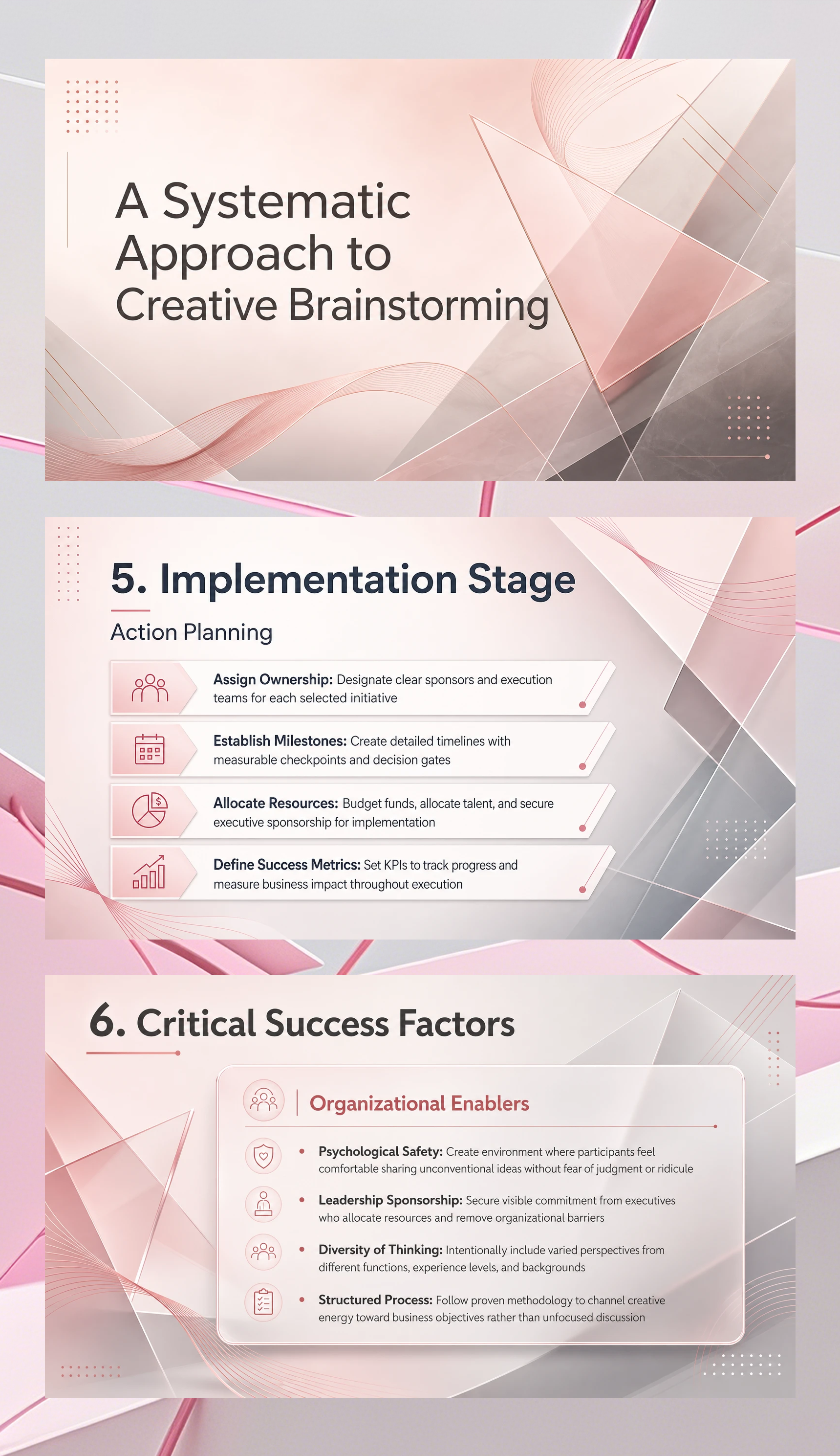 A Systematic Approach to Creative Brainstorming