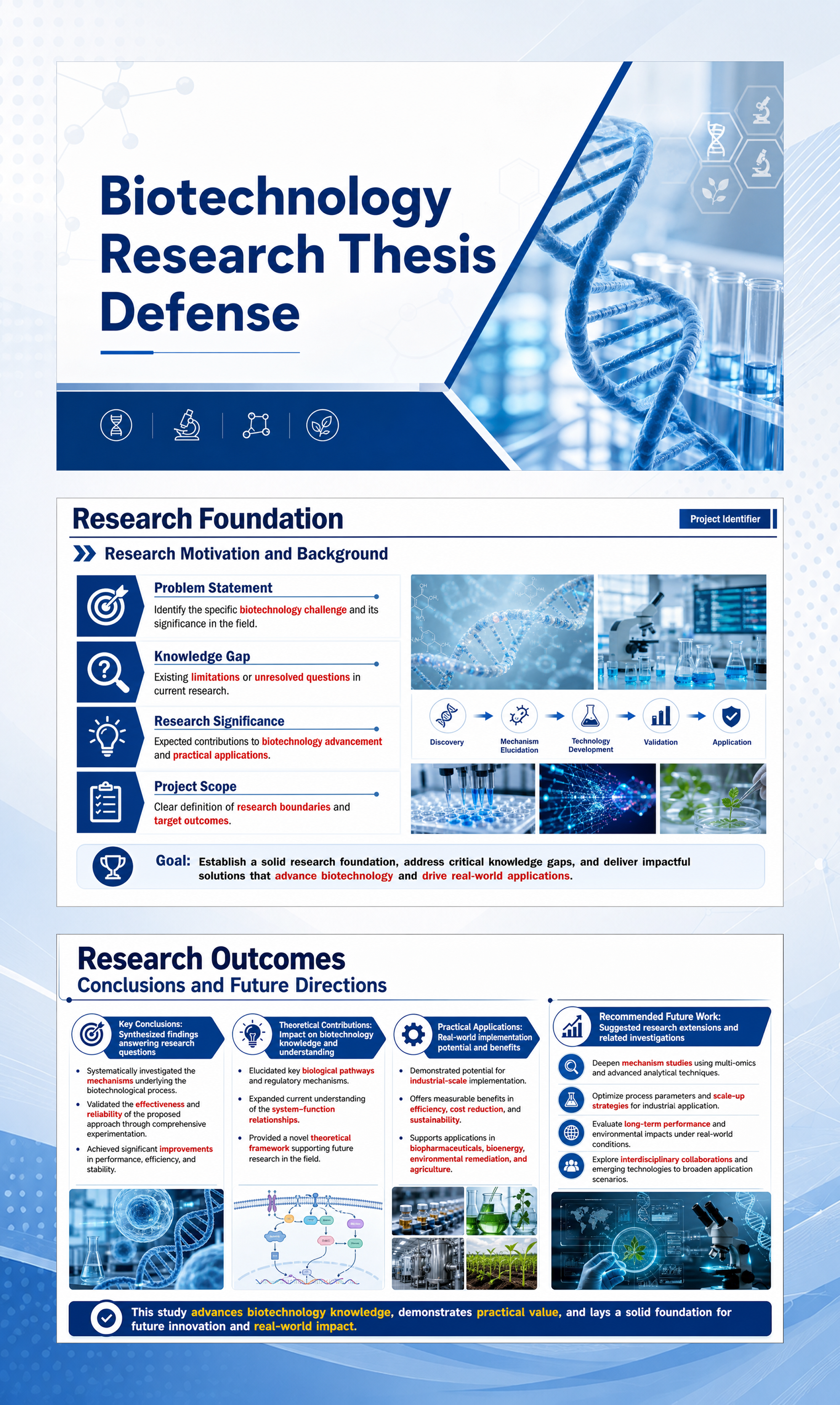 Biotechnology Research Thesis Defense