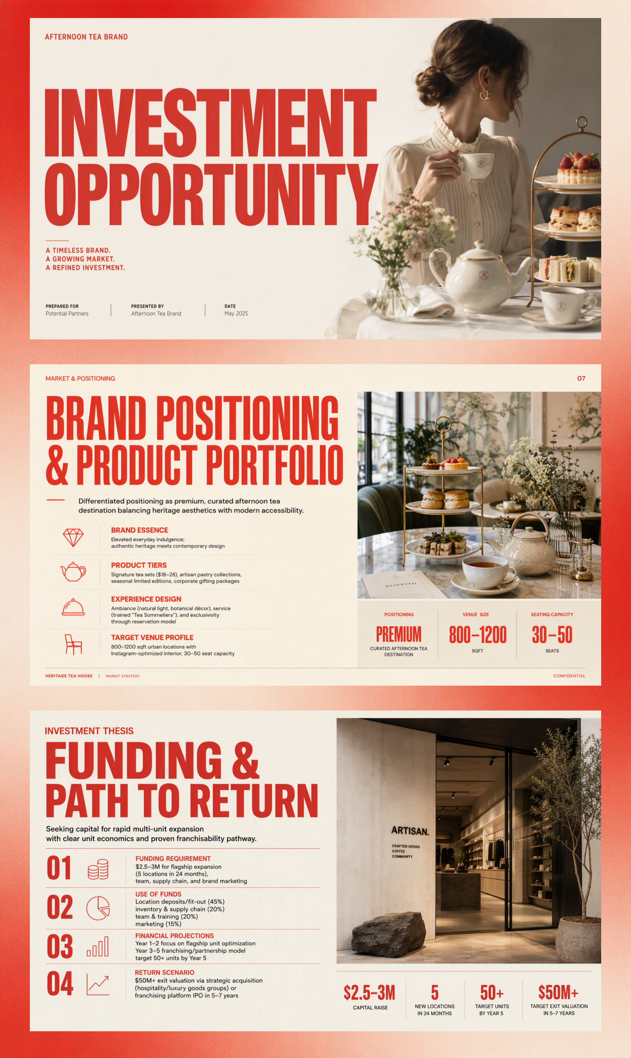 Afternoon Tea Brand: Investment Opportunity