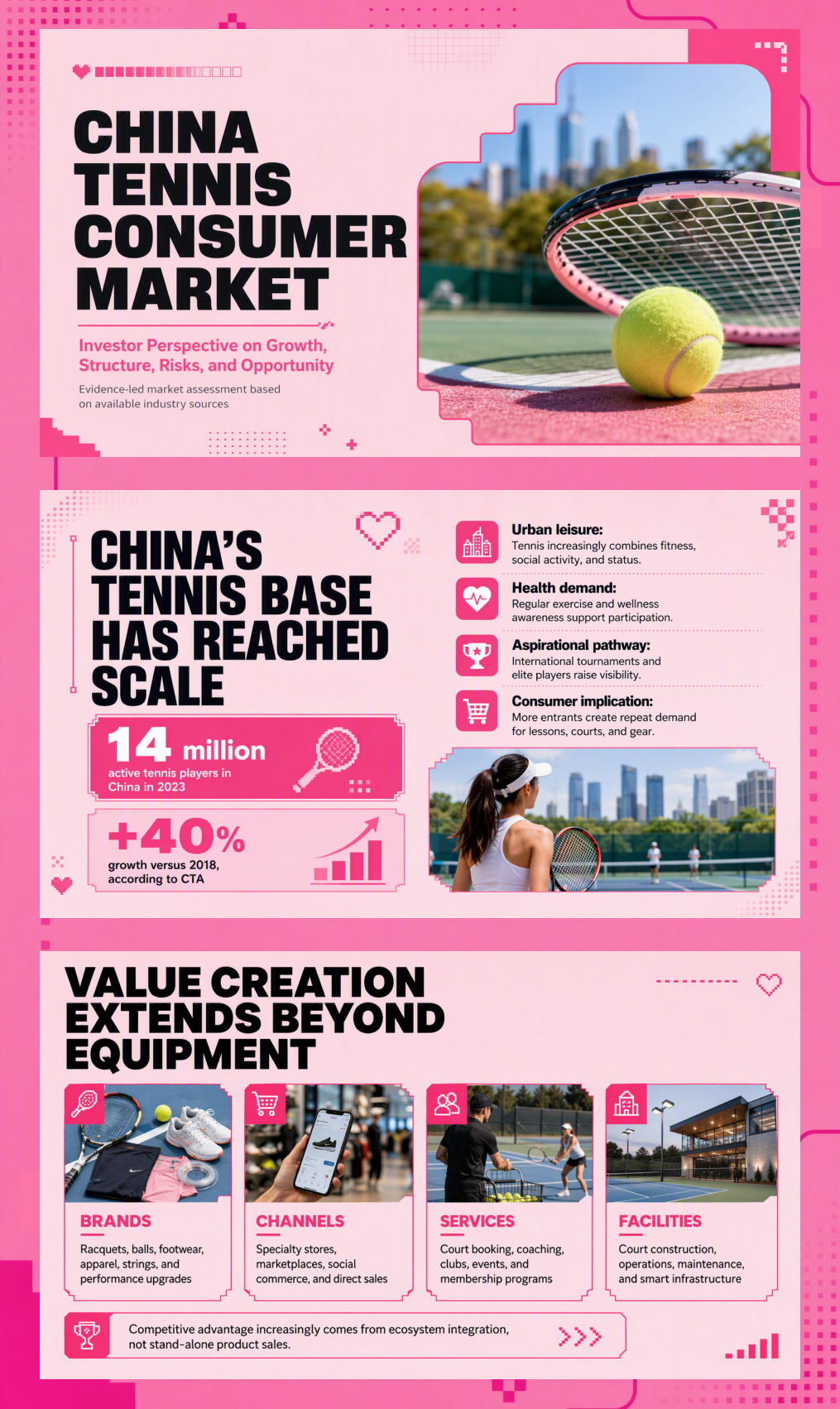China Tennis Consumer Market