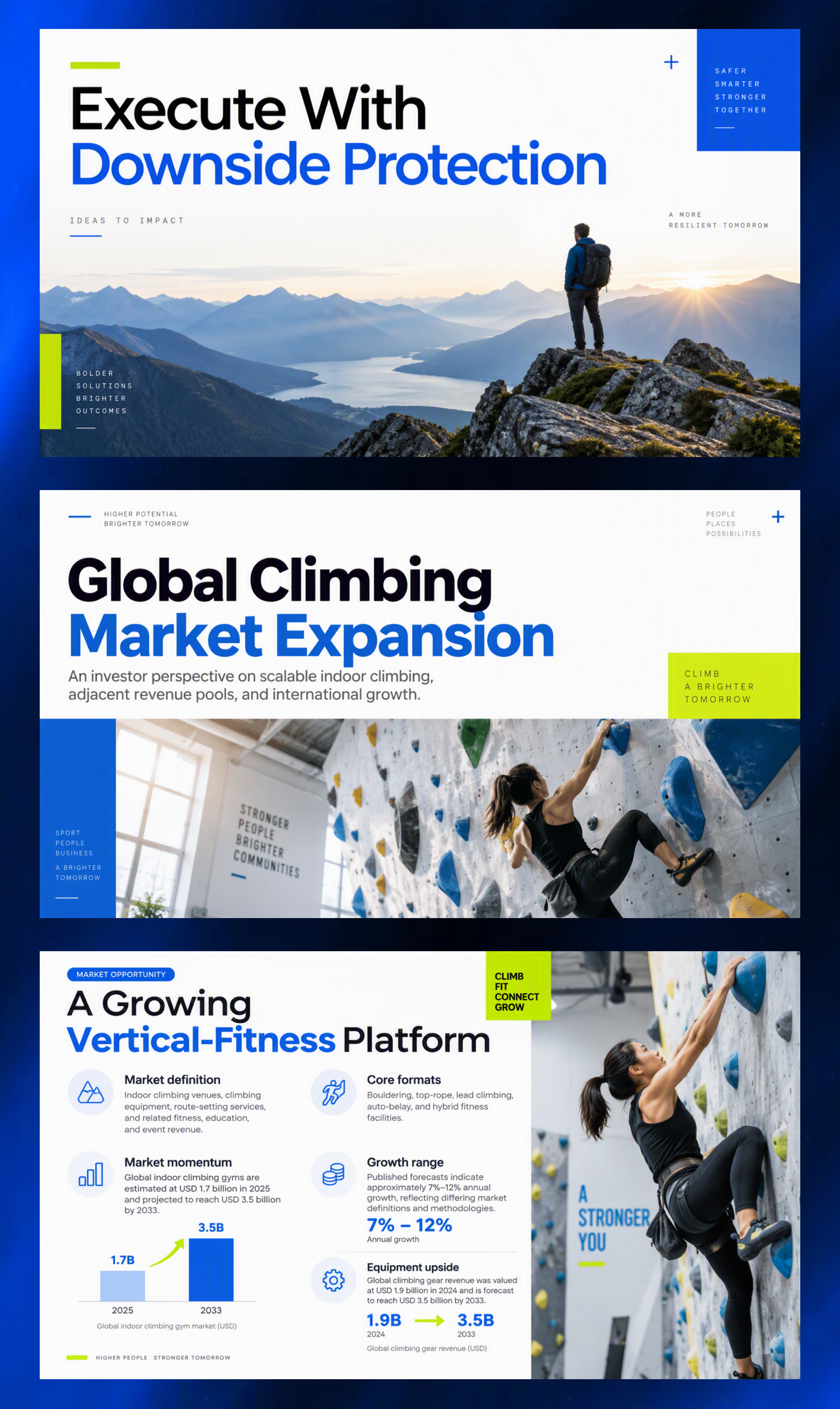 Global Climbing Market Expansion