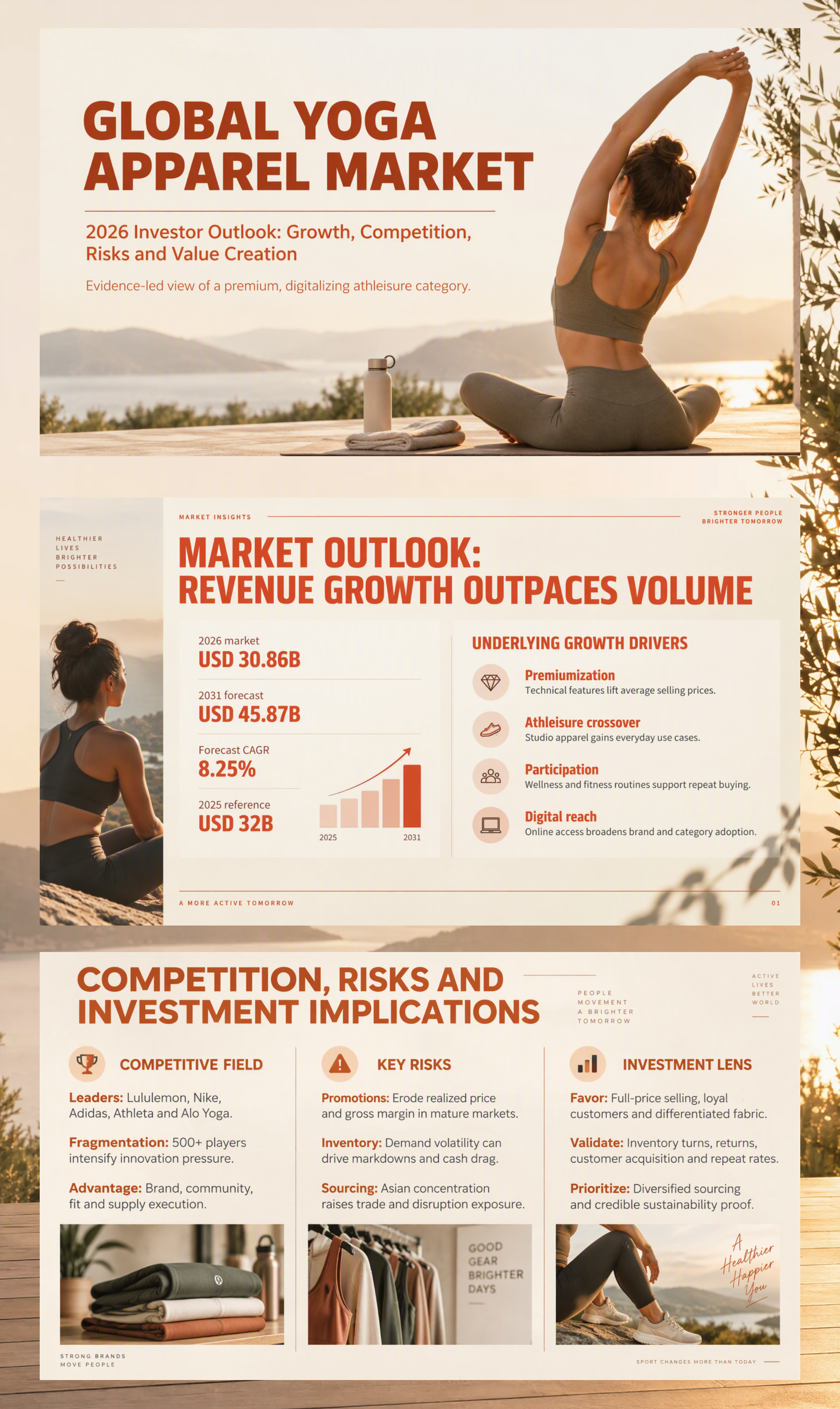 Global Yoga Apparel Market